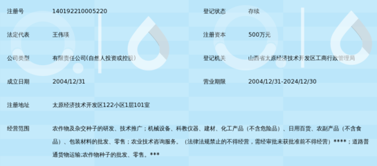 山西大正農業 技術驅動，鑄就現代農業新典范