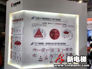 巨人集團(tuán)組合拳驚艷展會(huì)，智能電子產(chǎn)品開(kāi)發(fā)引領(lǐng)行業(yè)新潮流